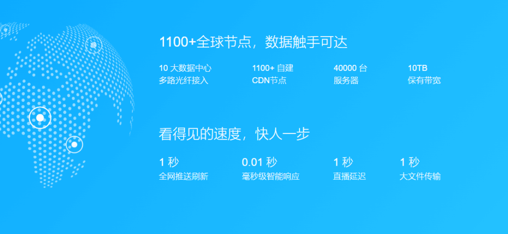 图片[2]-国内外优秀且免费的CDN推荐合集-呆头蛙