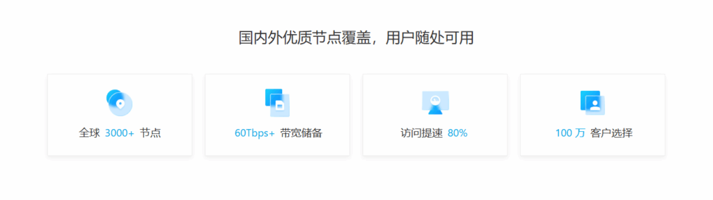 图片[1]-国内外优秀且免费的CDN推荐合集-呆头蛙